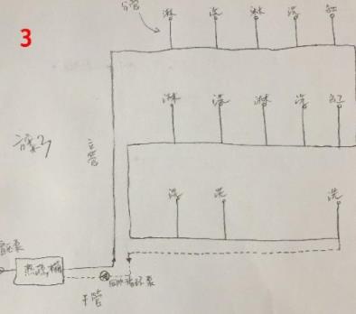 5張三層別墅做回水走法圖，你覺得哪種走法更適合？