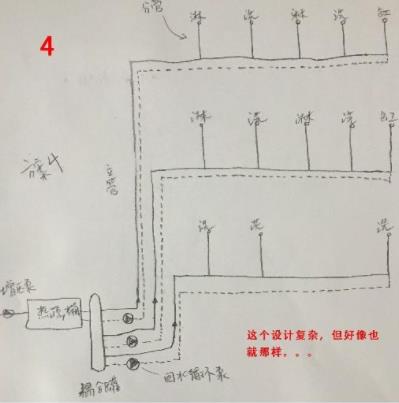 5張三層別墅做回水走法圖，你覺得哪種走法更適合？